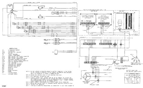 cat high flow wiring diagram